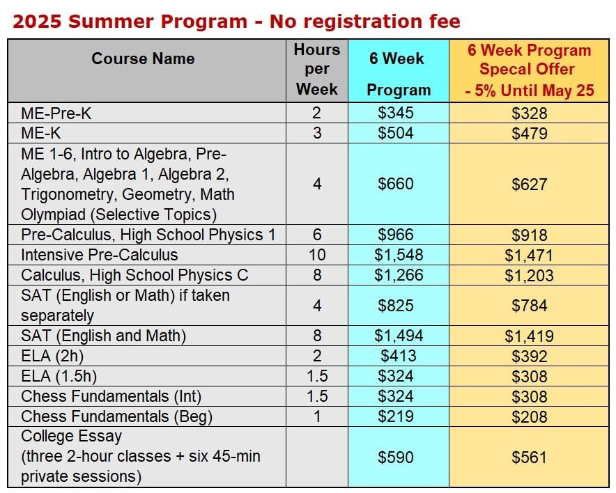 Summer Tuition 2025_5%_v1